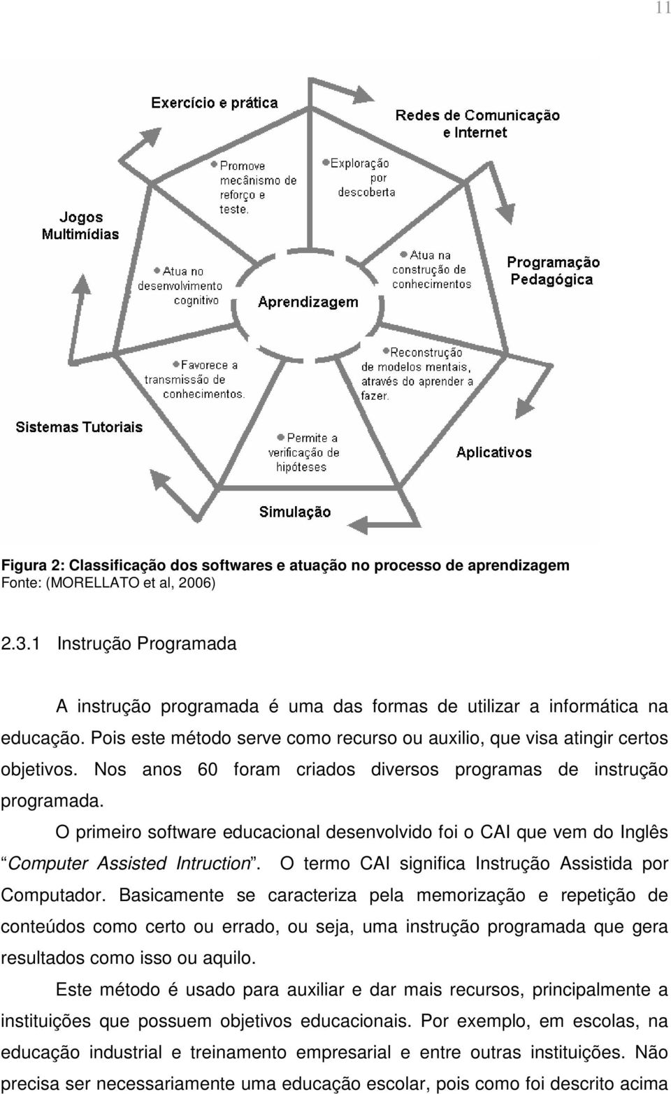 Nos anos 60 foram criados diversos programas de instrução programada. O primeiro software educacional desenvolvido foi o CAI que vem do Inglês Computer Assisted Intruction.