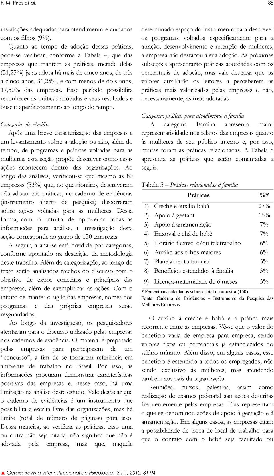 anos, 31,25%, e com menos de dois anos, 17,50% das empresas. Esse período possibilita reconhecer as práticas adotadas e seus resultados e buscar aperfeiçoamento ao longo do tempo.