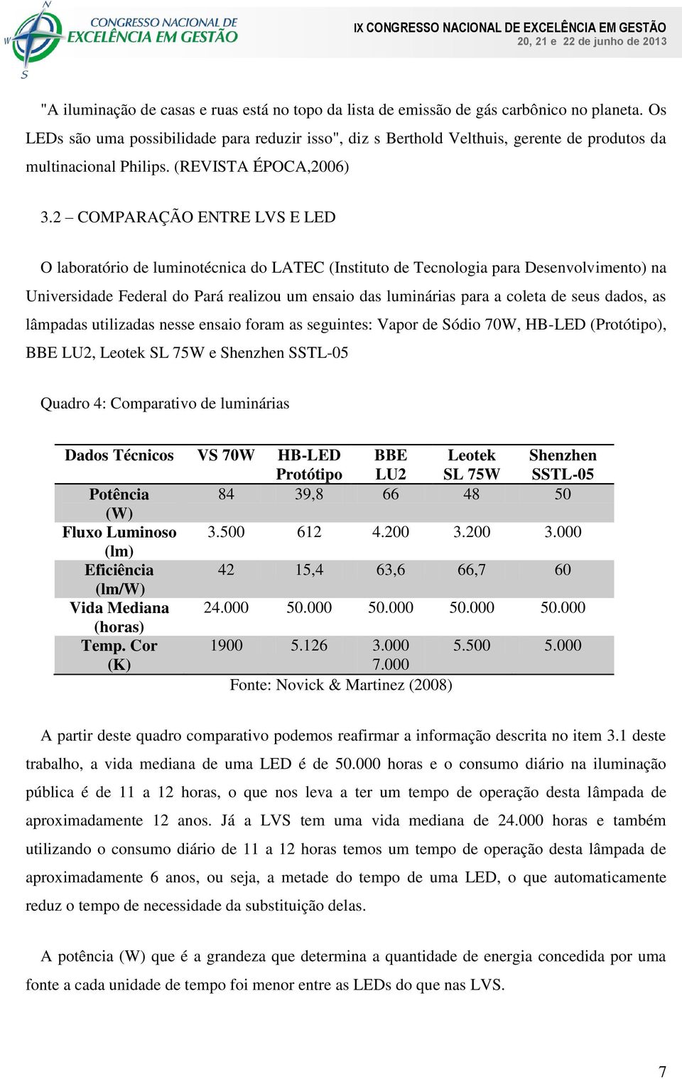 2 COMPARAÇÃO ENTRE LVS E LED O laboratório de luminotécnica do LATEC (Instituto de Tecnologia para Desenvolvimento) na Universidade Federal do Pará realizou um ensaio das luminárias para a coleta de