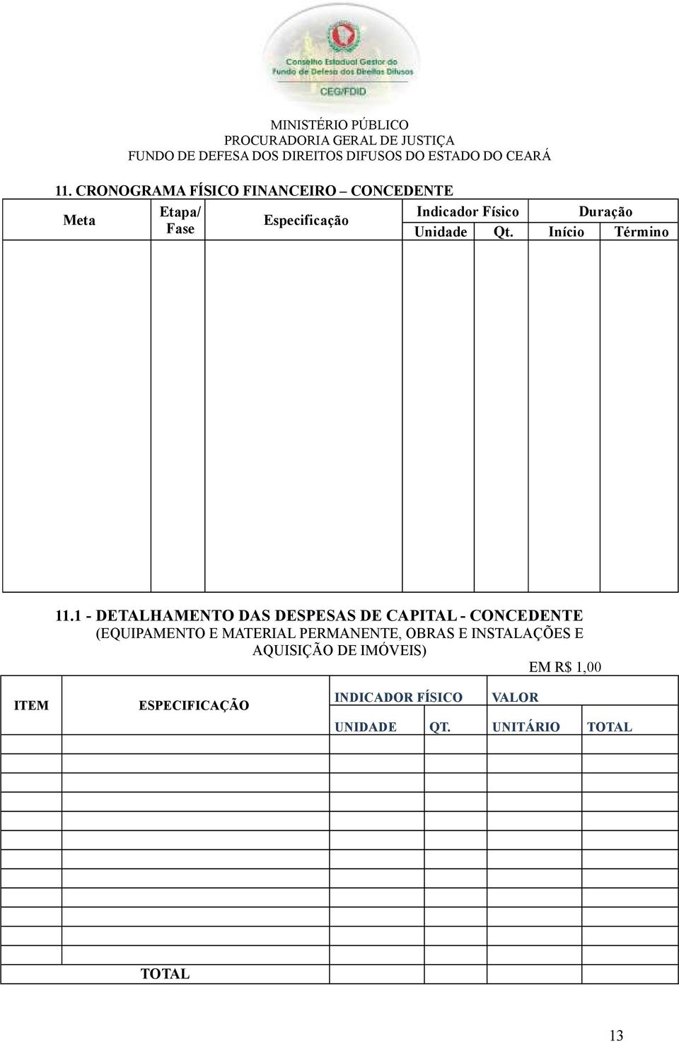 1 - DETALHAMENTO DAS DESPESAS DE CAPITAL - CONCEDENTE (EQUIPAMENTO E MATERIAL