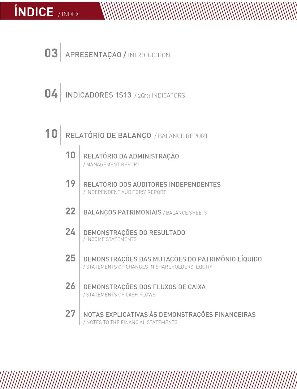 SHEETS DEMONSTRAÇÕES DO RESULTADO / INCOME STATEMENTS 25 DEMONSTRAÇÕES DAS MUTAÇÕES DO PATRIMÔNIO LÍQUIDO / STATEMENTS OF CHANGES IN SHAREHOLDERS