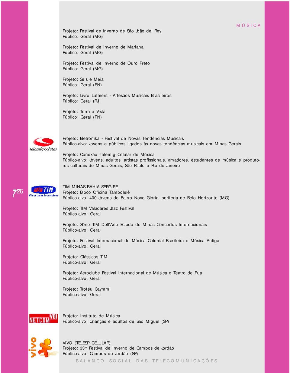 musicais em Minas Gerais Projeto: Conexão Telemig Celular de Música Público-alvo: Jovens, adultos, artistas profissionais, amadores, estudantes de música e produtores culturais de Minas Gerais, São