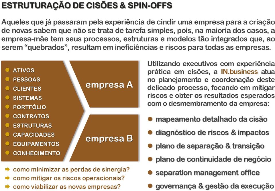 ATIVOS PESSOAS CLIENTES SISTEMAS PORTFÓLIO CONTRATOS ESTRUTURAS CAPACIDADES EQUIPAMENTOS CONHECIMENTO empresa A empresa B como minimizar as perdas de sinergia? como mitigar os riscos operacionais?