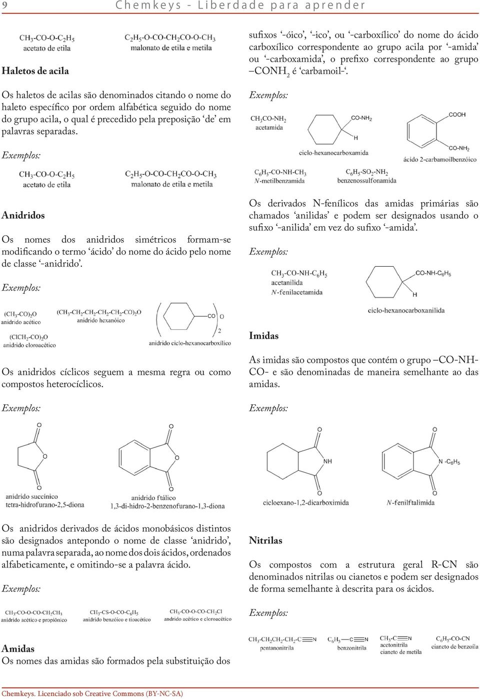 Anidridos Os nomes dos anidridos simétricos formam-se modificando o termo ácido do nome do ácido pelo nome de classe -anidrido.