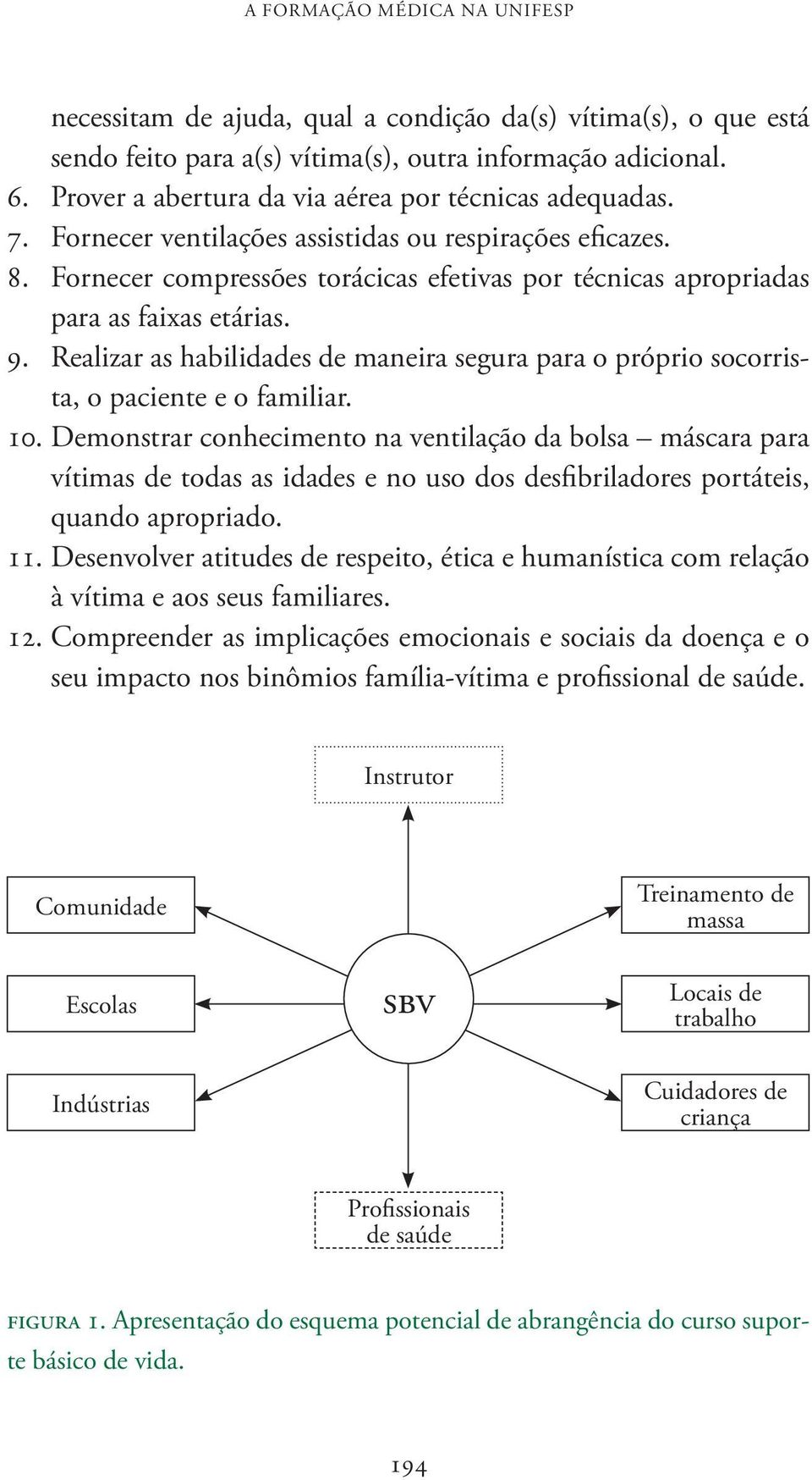 Fornecer compressões torácicas efetivas por técnicas apropriadas para as faixas etárias. 9. Realizar as habilidades de maneira segura para o próprio socorrista, o paciente e o familiar. 10.