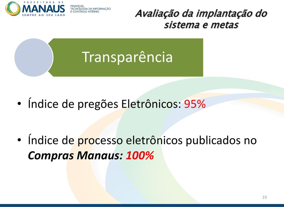 Eletrônicos: 95% Índice de processo