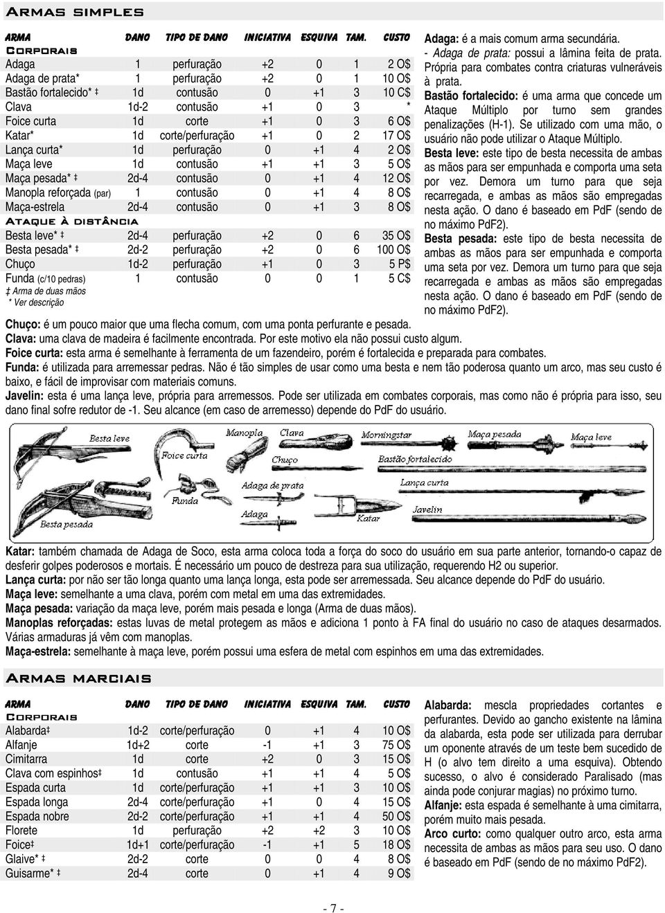 reforçada (par) 1 contusão 0 +1 4 8 O$ Maça-estrela 2d-4 contusão 0 +1 3 8 O$ Ë Ì Í Î Ï Ð Ñ Ò ÓÔ Ì Õ Ö ÓÍ Besta leve* 2d-4 perfuração +2 0 6 35 O$ Besta pesada* 2d-2 perfuração +2 0 6 100 O$ Chuço