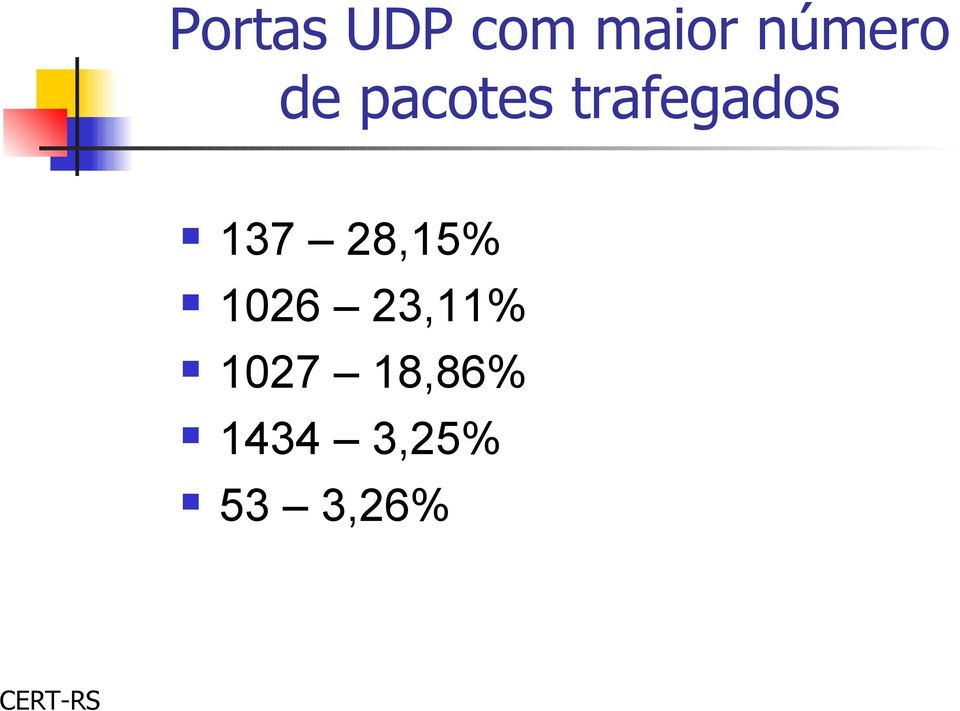 trafegados 137 28,15%