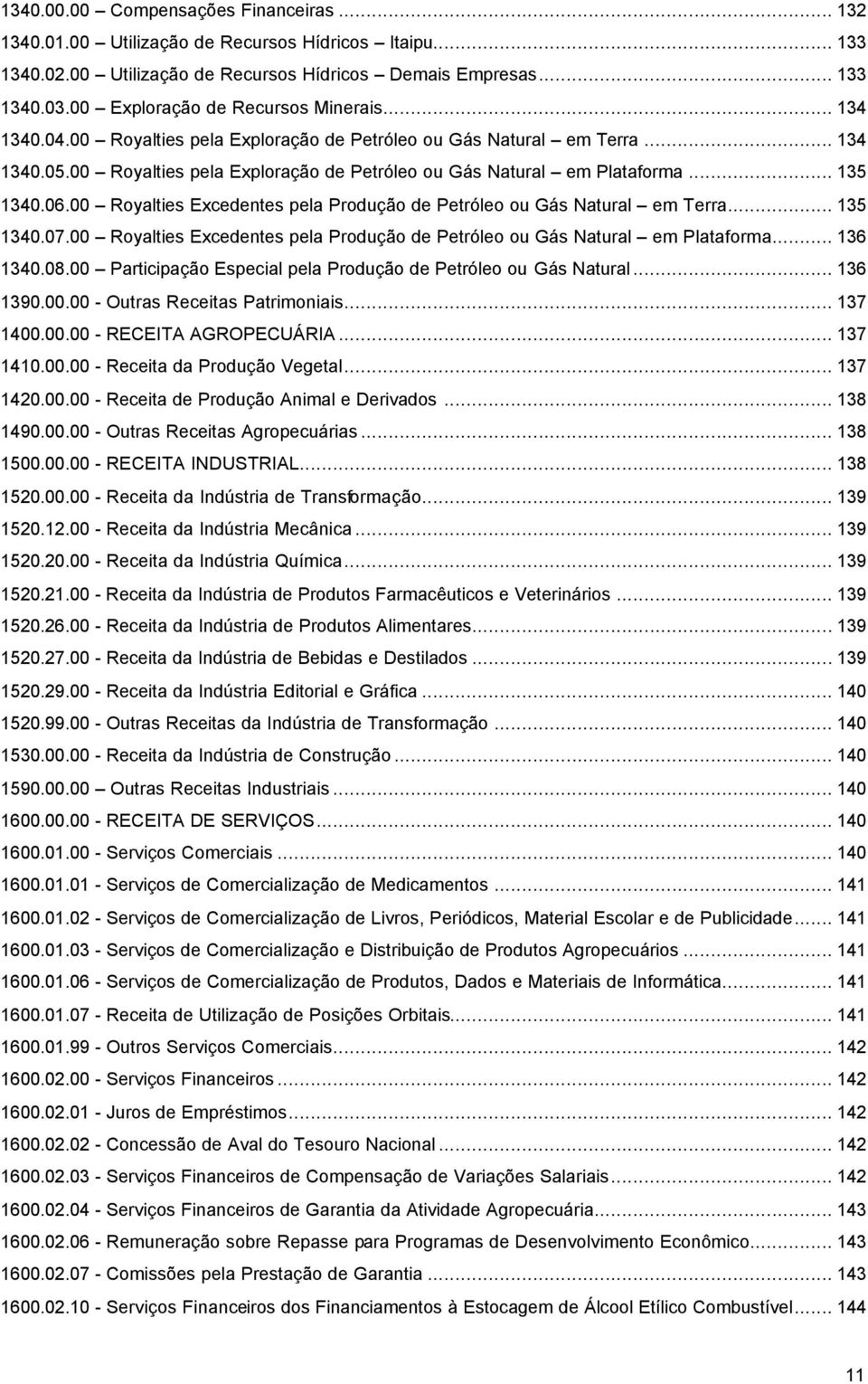 .. 135 1340.06.00 Royalties Excedentes pela Produção de Petróleo ou Gás Natural em Terra... 135 1340.07.00 Royalties Excedentes pela Produção de Petróleo ou Gás Natural em Plataforma... 136 1340.08.