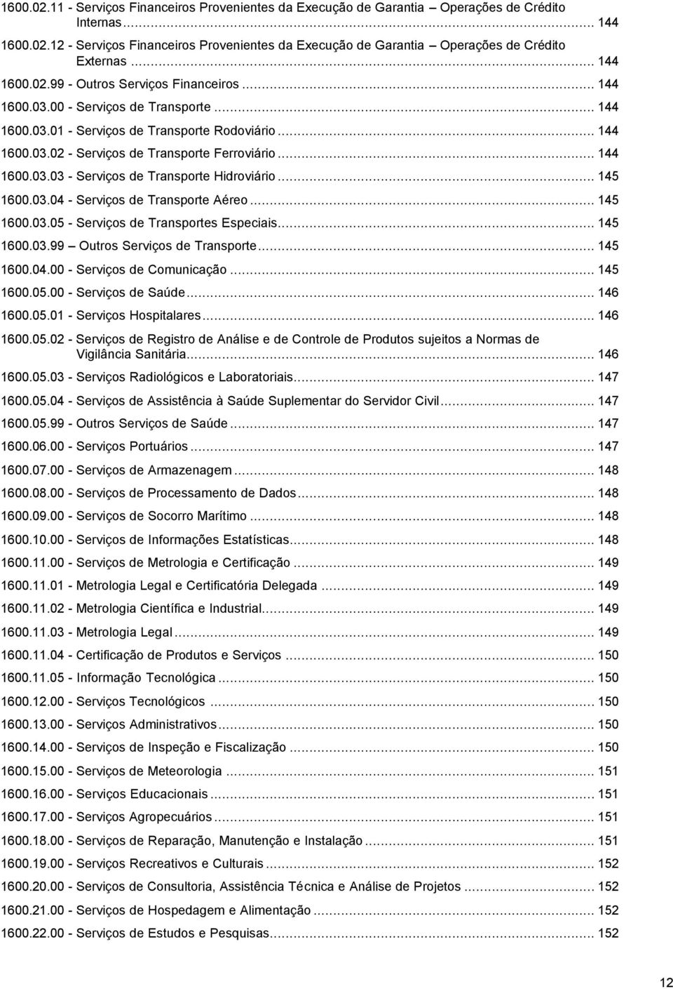 .. 144 1600.03.03 - Serviços de Transporte Hidroviário... 145 1600.03.04 - Serviços de Transporte Aéreo... 145 1600.03.05 - Serviços de Transportes Especiais... 145 1600.03.99 Outros Serviços de Transporte.