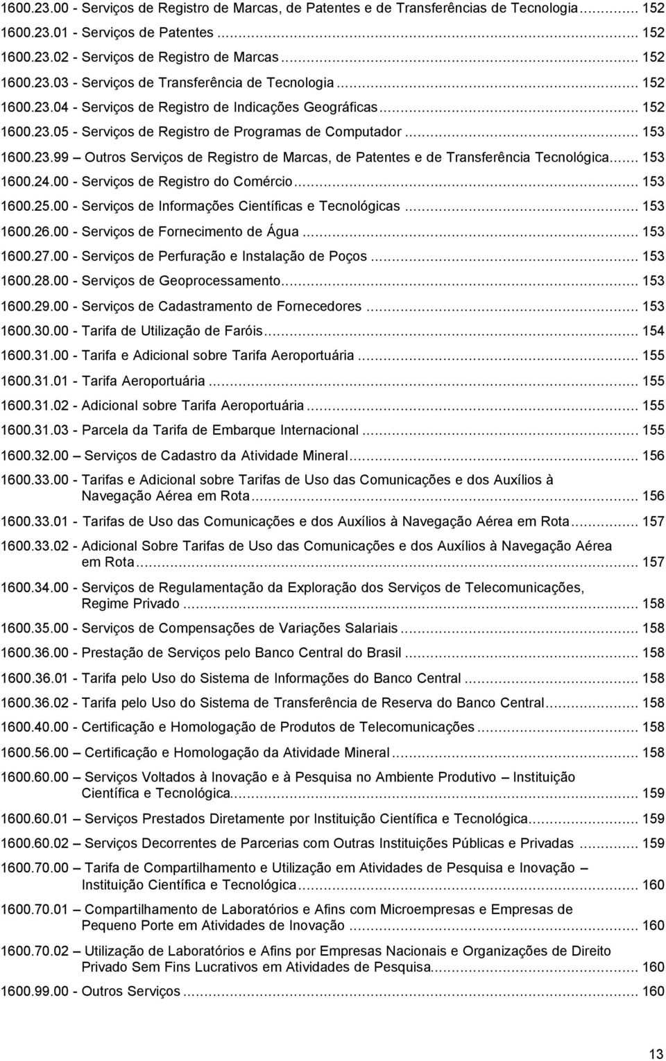 .. 153 1600.24.00 - Serviços de Registro do Comércio... 153 1600.25.00 - Serviços de Informações Científicas e Tecnológicas... 153 1600.26.00 - Serviços de Fornecimento de Água... 153 1600.27.