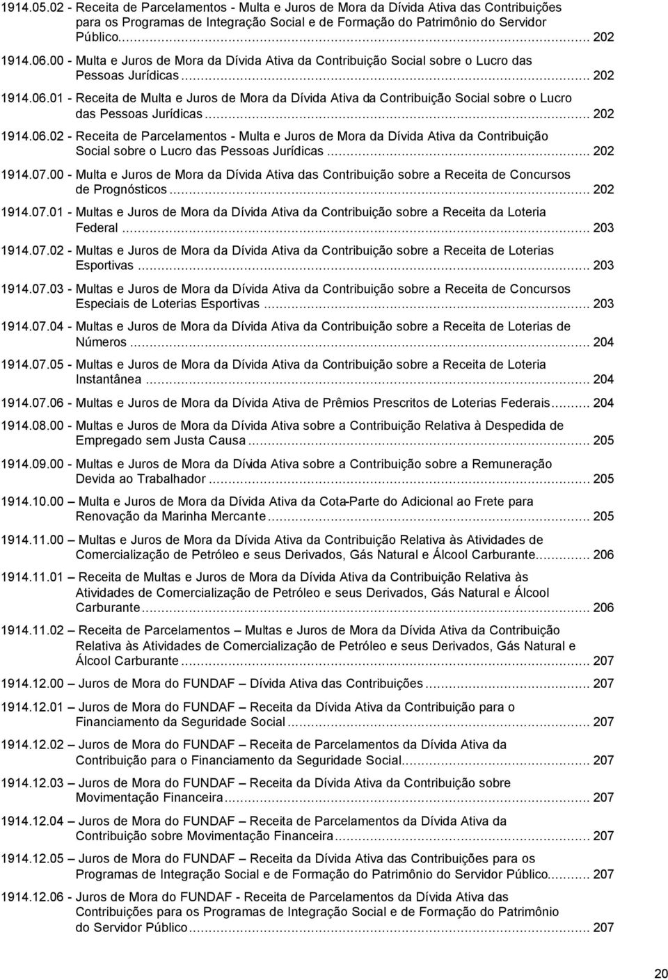 01 - Receita de Multa e Juros de Mora da Dívida Ativa da Contribuição Social sobre o Lucro das Pessoas Jurídicas... 202 1914.06.