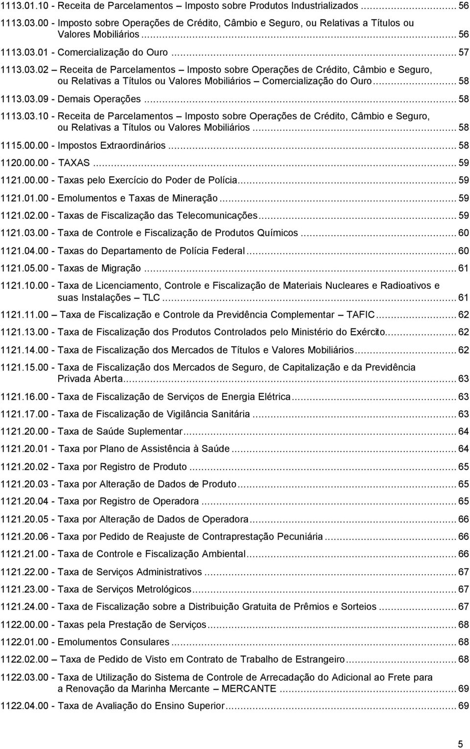 .. 58 1113.03.09 - Demais Operações... 58 1113.03.10 - Receita de Parcelamentos Imposto sobre Operações de Crédito, Câmbio e Seguro, ou Relativas a Títulos ou Valores Mobiliários... 58 1115.00.