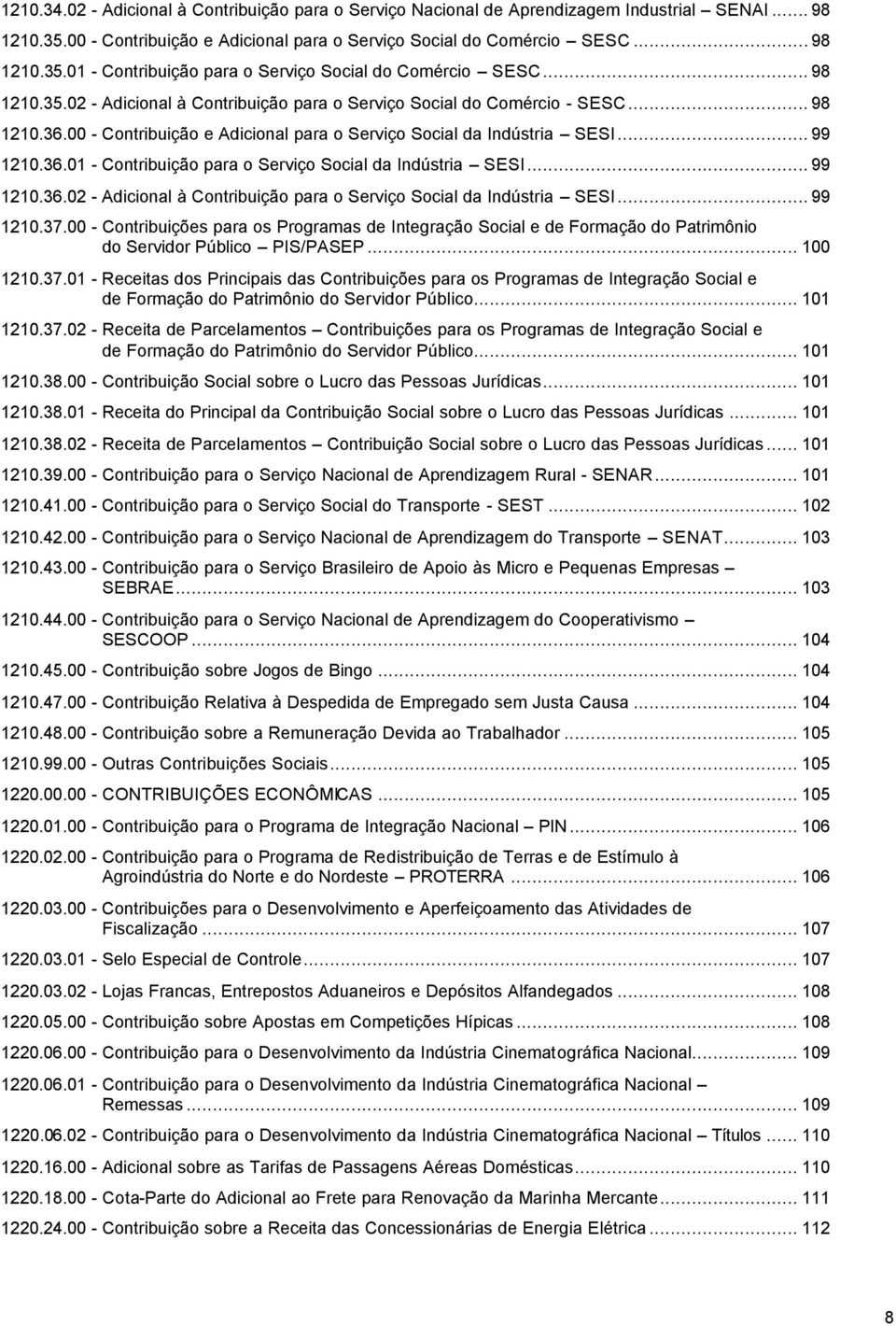 .. 99 1210.36.02 - Adicional à Contribuição para o Serviço Social da Indústria SESI... 99 1210.37.