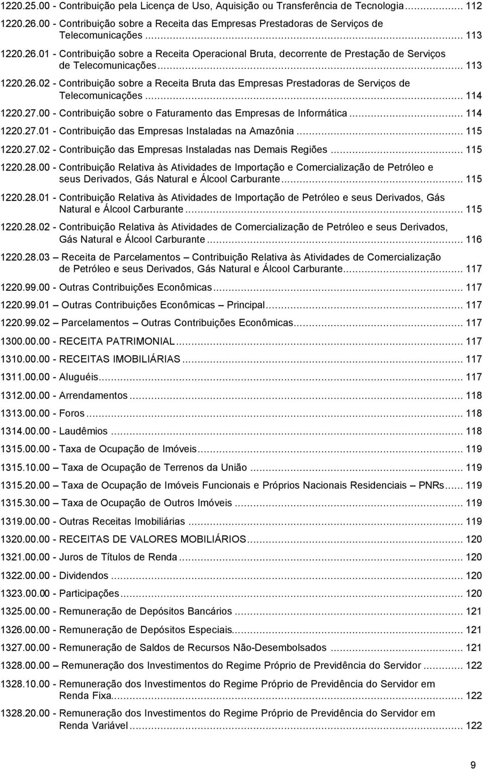 .. 114 1220.27.00 - Contribuição sobre o Faturamento das Empresas de Informática... 114 1220.27.01 - Contribuição das Empresas Instaladas na Amazônia... 115 1220.27.02 - Contribuição das Empresas Instaladas nas Demais Regiões.