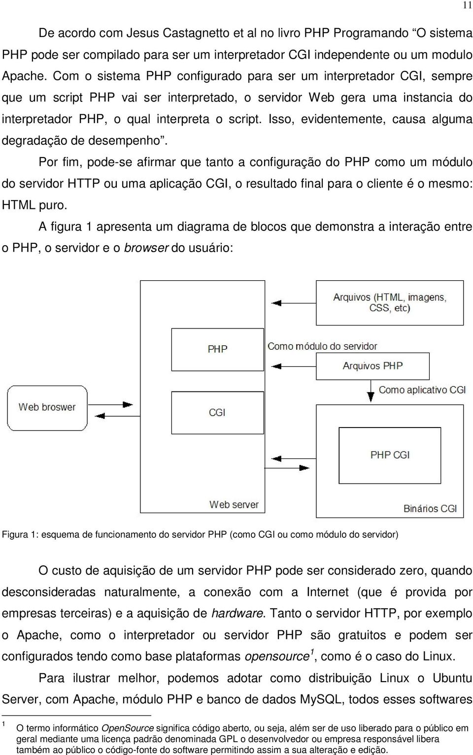 Isso, evidentemente, causa alguma degradação de desempenho.