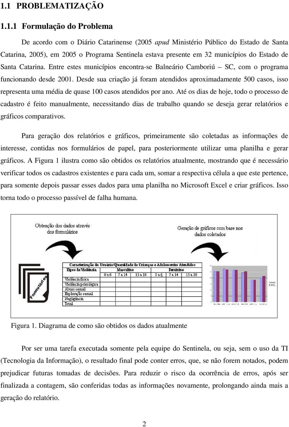 Desde sua criação já foram atendidos aproximadamente 500 casos, isso representa uma média de quase 100 casos atendidos por ano.