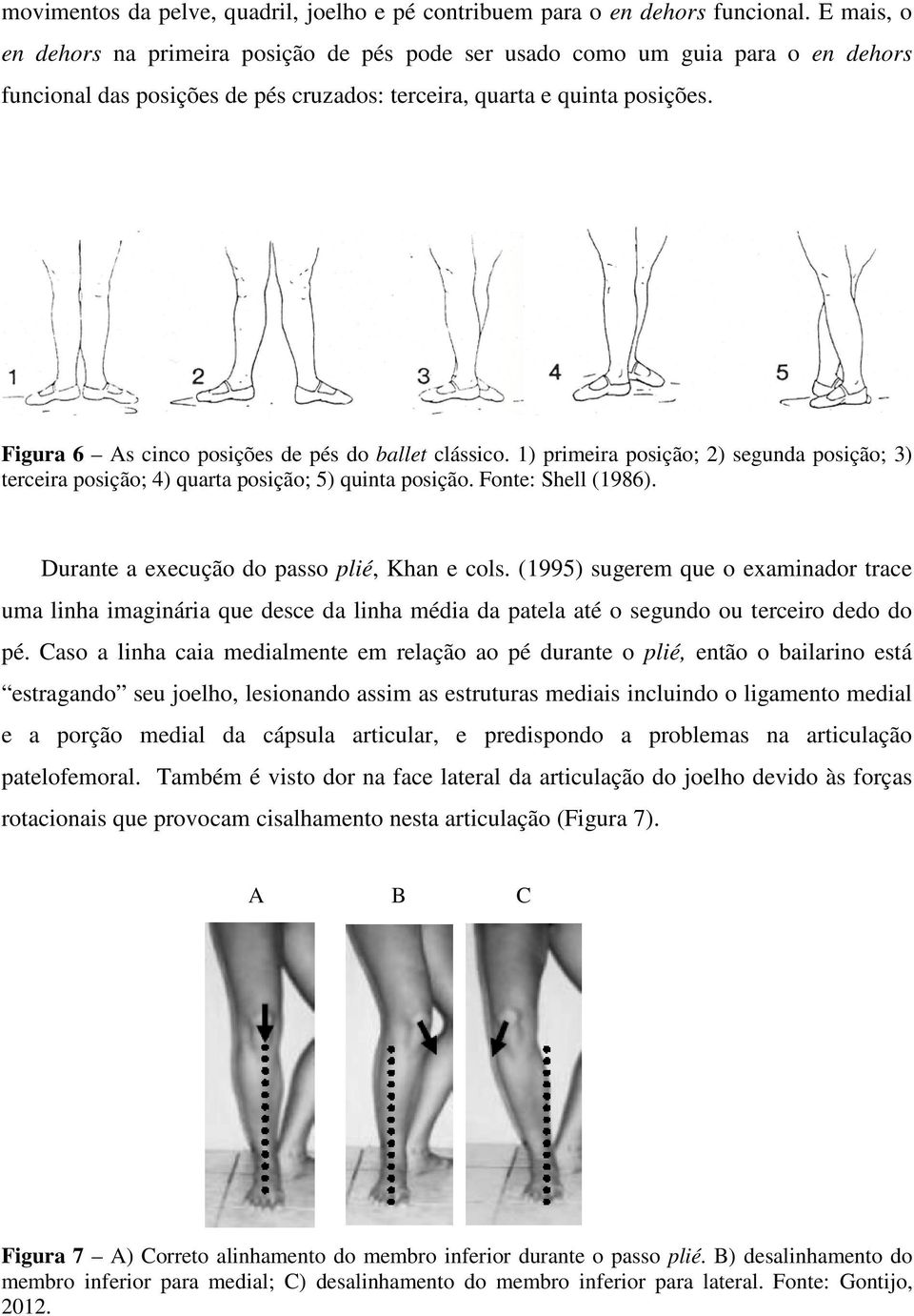 Figura 6 As cinco posições de pés do ballet clássico. 1) primeira posição; 2) segunda posição; 3) terceira posição; 4) quarta posição; 5) quinta posição. Fonte: Shell (1986).