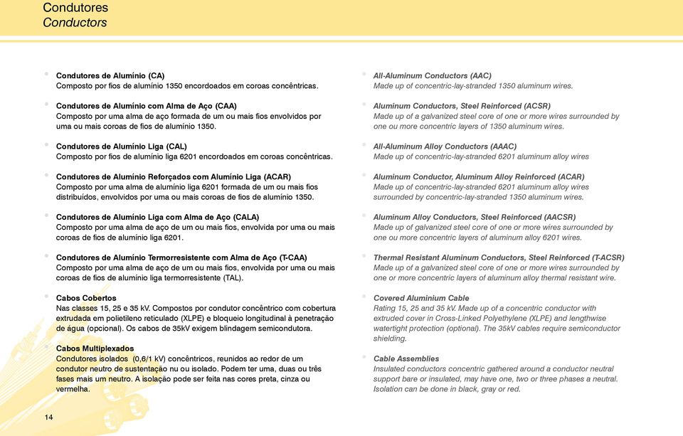 Condutores de Alumínio Liga (CAL) Composto por fios de alumínio liga 6201 encordoados em coroas concêntricas.
