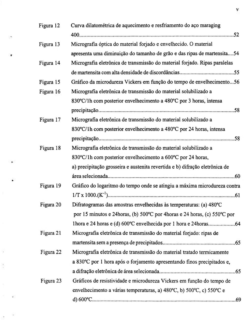 Ripas paralelas de martensita com alta densidade de discordâncias 55 Figura 15 Gráfico da microdureza Vickers em fimção do tempo de envelhecimento.