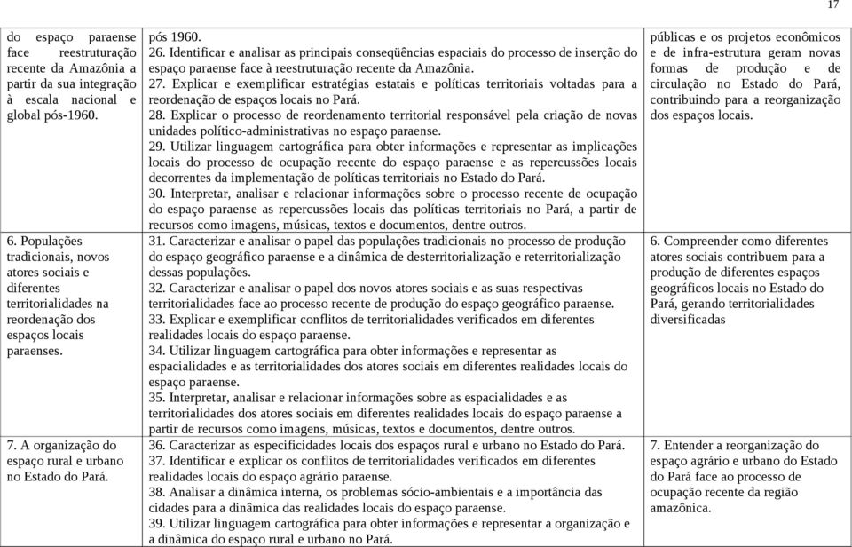 Identificar e analisar as principais conseqüências espaciais do processo de inserção do espaço paraense face à reestruturação recente da Amazônia. 27.