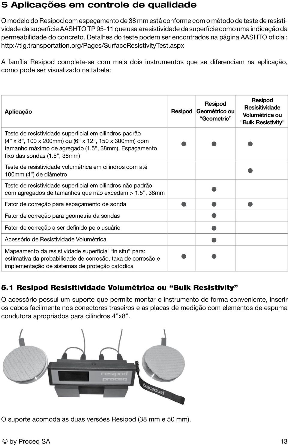 aspx A família Resipod completa-se com mais dois instrumentos que se diferenciam na aplicação, como pode ser visualizado na tabela: Aplicação Teste de resistividade superficial em cilindros padrão (4