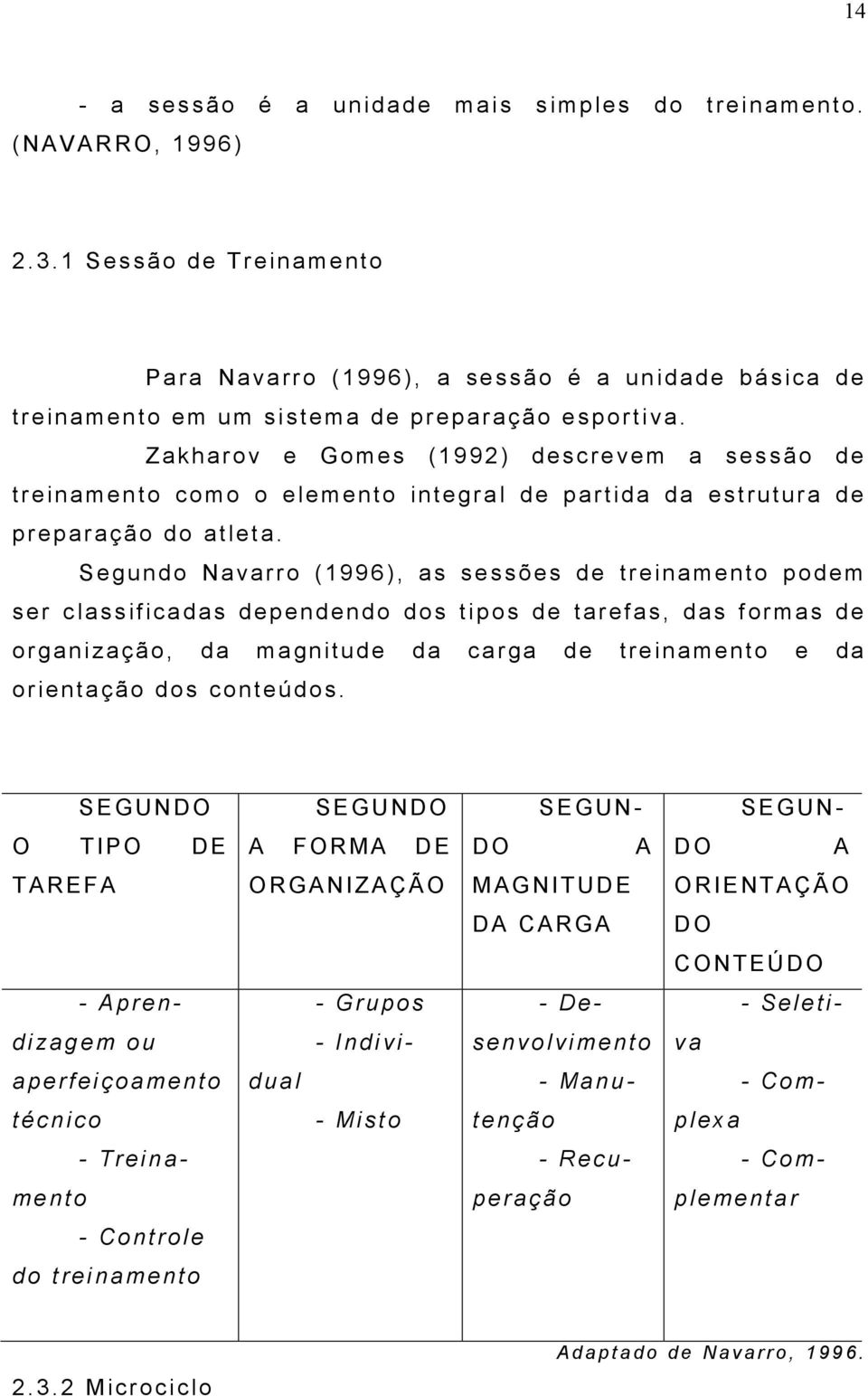 Zakharov e Gomes (1992) descrevem a sessão de treinamento como o elemento integral de partida da estrutura de preparação do atleta.