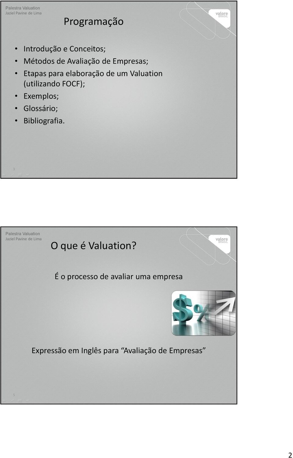 Exemplos; Glossário; Bibliografia. 3 O que é Valuation?