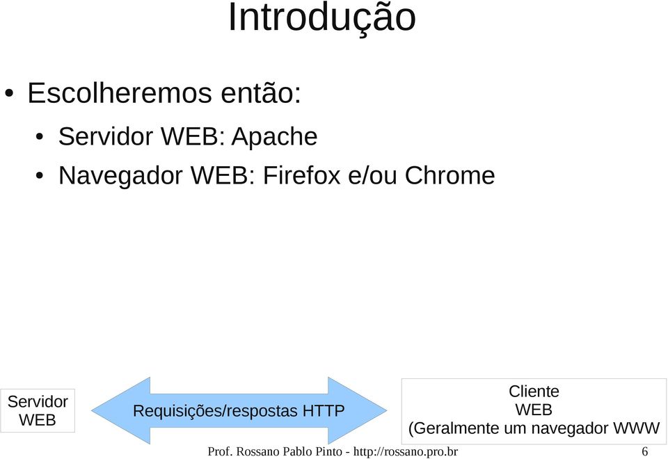 Requisições/respostas HTTP Cliente WEB (Geralmente um