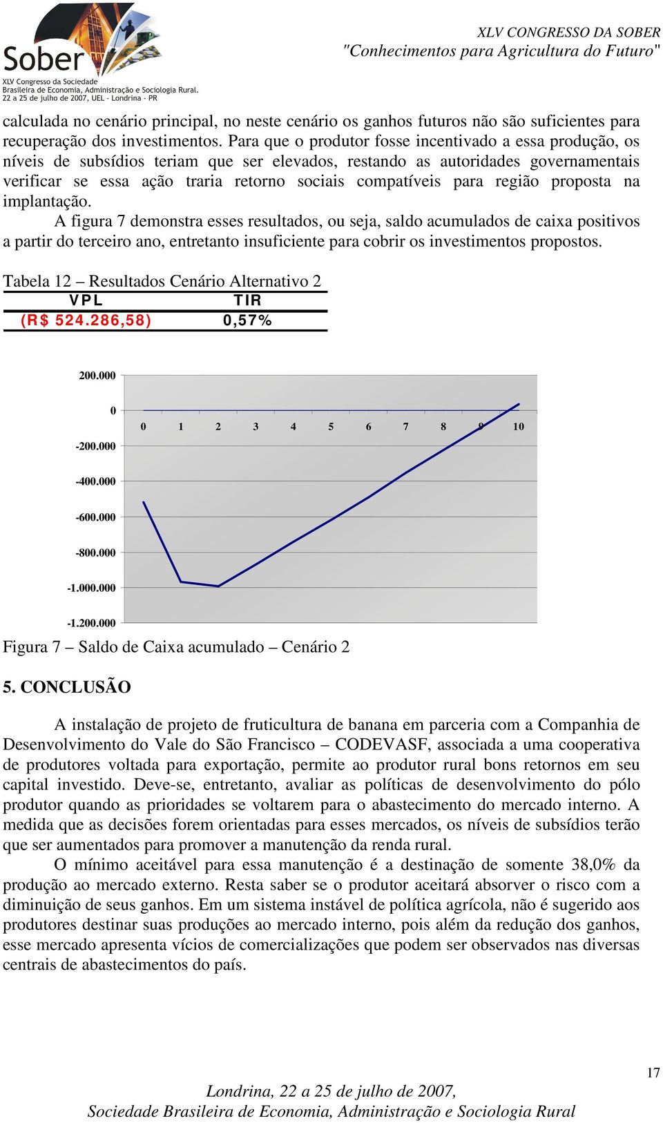 para região proposta na implantação.