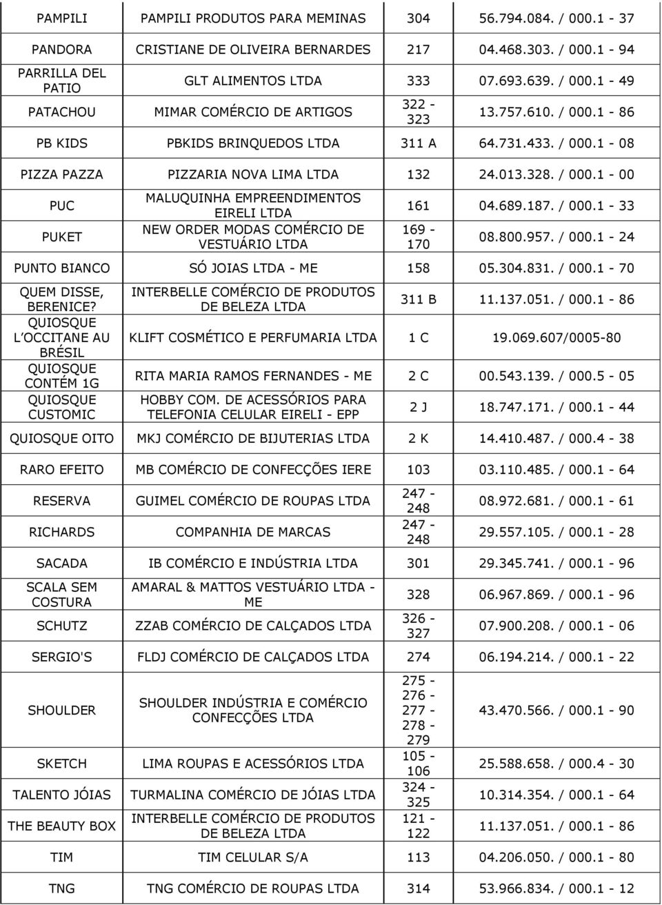 689.187. / 000.1-33 169-170 08.800.957. / 000.1-24 PUNTO BIANCO SÓ JOIAS LTDA - ME 158 05.304.831. / 000.1-70 QUEM DISSE, BERENICE?