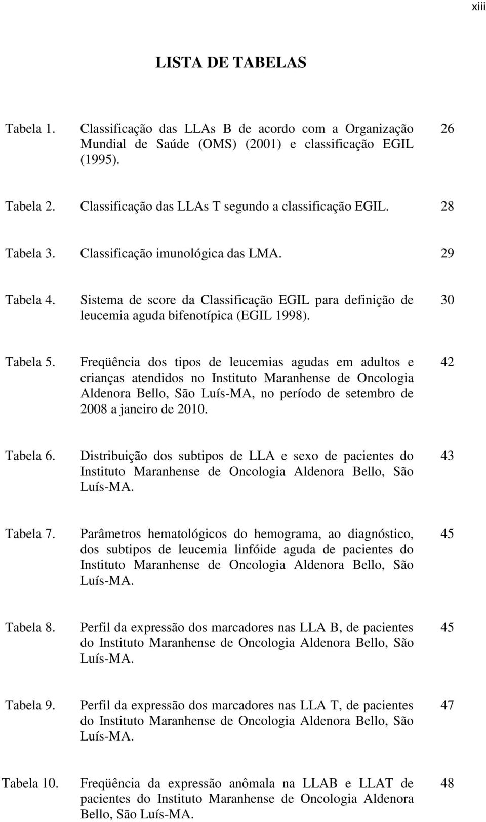 Sistema de score da Classificação EGIL para definição de leucemia aguda bifenotípica (EGIL 1998). 30 Tabela 5.