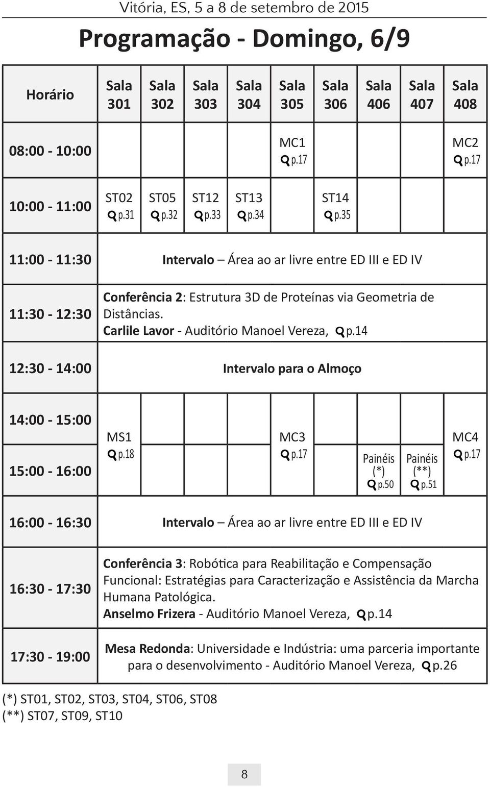 35 11:00-11:30 Intervalo Área ao ar livre entre ED III e ED IV 11:30-12:30 Conferência 2: Estrutura 3D de Proteínas via Geometria de Distâncias. Carlile Lavor - Auditório Manoel Vereza, p.