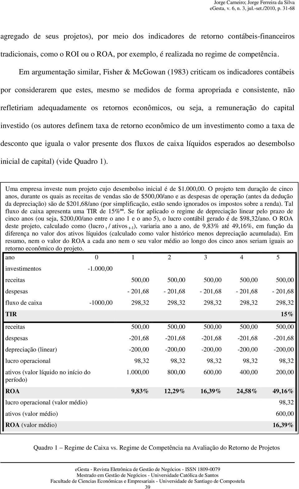 retornos econômicos, ou seja, a remuneração do capital investido (os autores definem taxa de retorno econômico de um investimento como a taxa de desconto que iguala o valor presente dos fluxos de