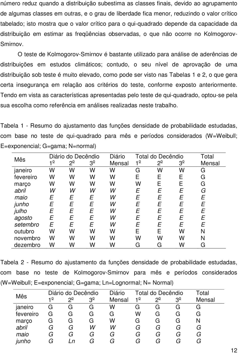 O teste de Kolmogorov-Smirnov é bastante utilizado para análise de aderências de distribuições em estudos climáticos; contudo, o seu nível de aprovação de uma distribuição sob teste é muito elevado,