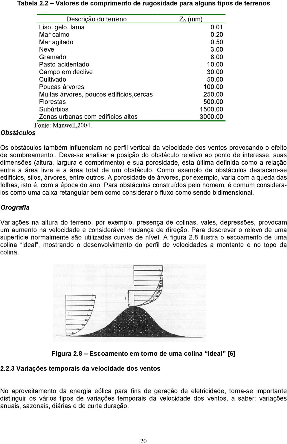 00 Zonas urbanas com edifícios altos 3000.00 Fonte: Manwell,2004. Obstáculos Os obstáculos também influenciam no perfil vertical da velocidade dos ventos provocando o efeito de sombreamento.