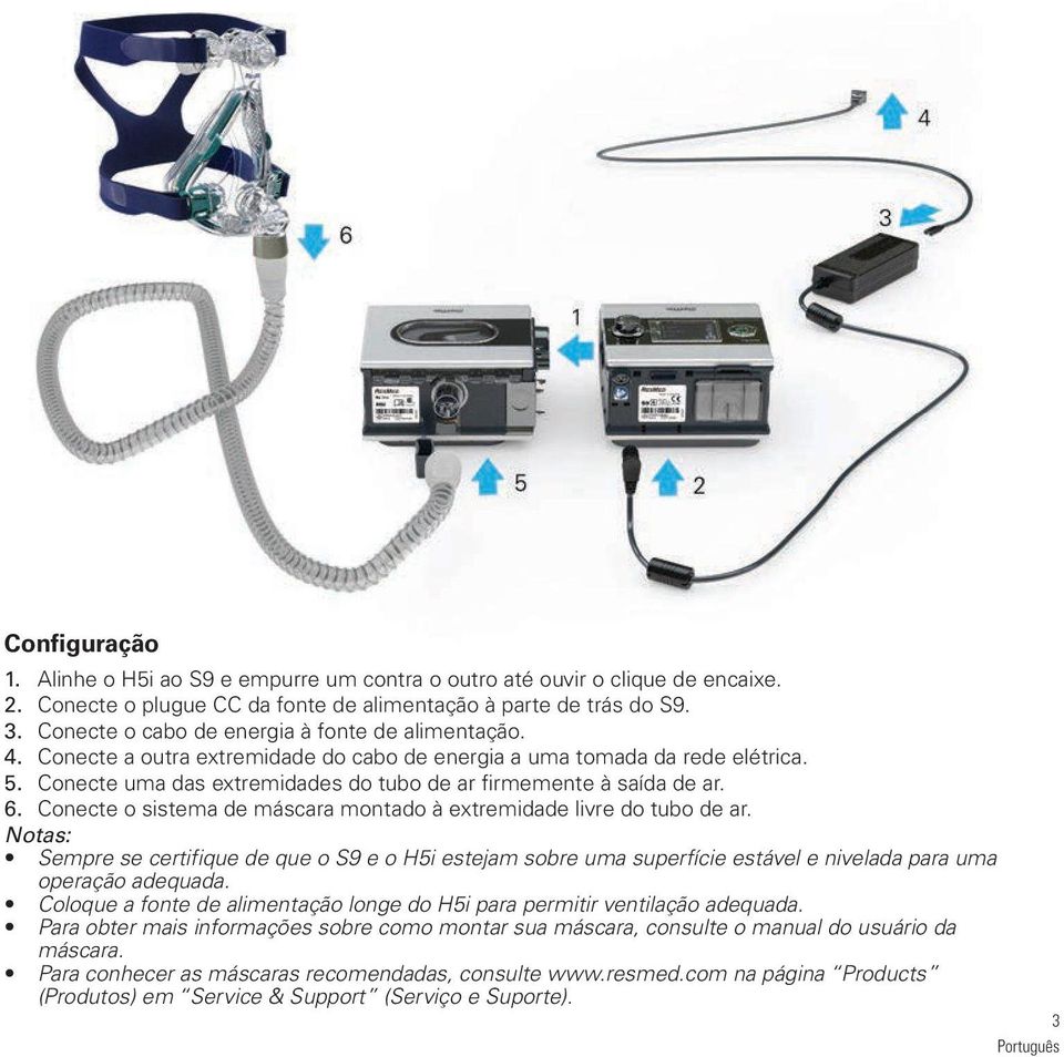 Conecte uma das extremidades do tubo de ar firmemente à saída de ar. 6. Conecte o sistema de máscara montado à extremidade livre do tubo de ar.