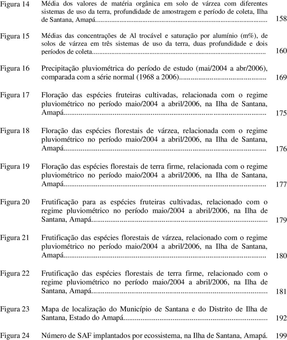 .. 158 Médias das concentrações de Al trocável e saturação por alumínio (m%), de solos de várzea em três sistemas de uso da terra, duas profundidade e dois períodos de coleta.