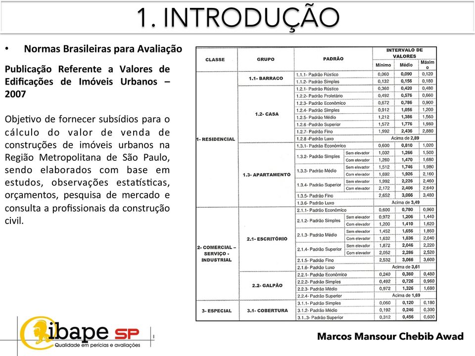 urbanos na Região Metropolitana de São Paulo, sendo elaborados com base em estudos, observações