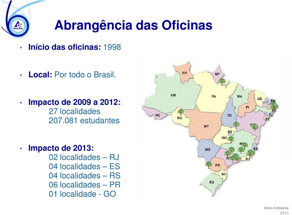 Impacto de 2009 a 2012: 27 localidades 207.