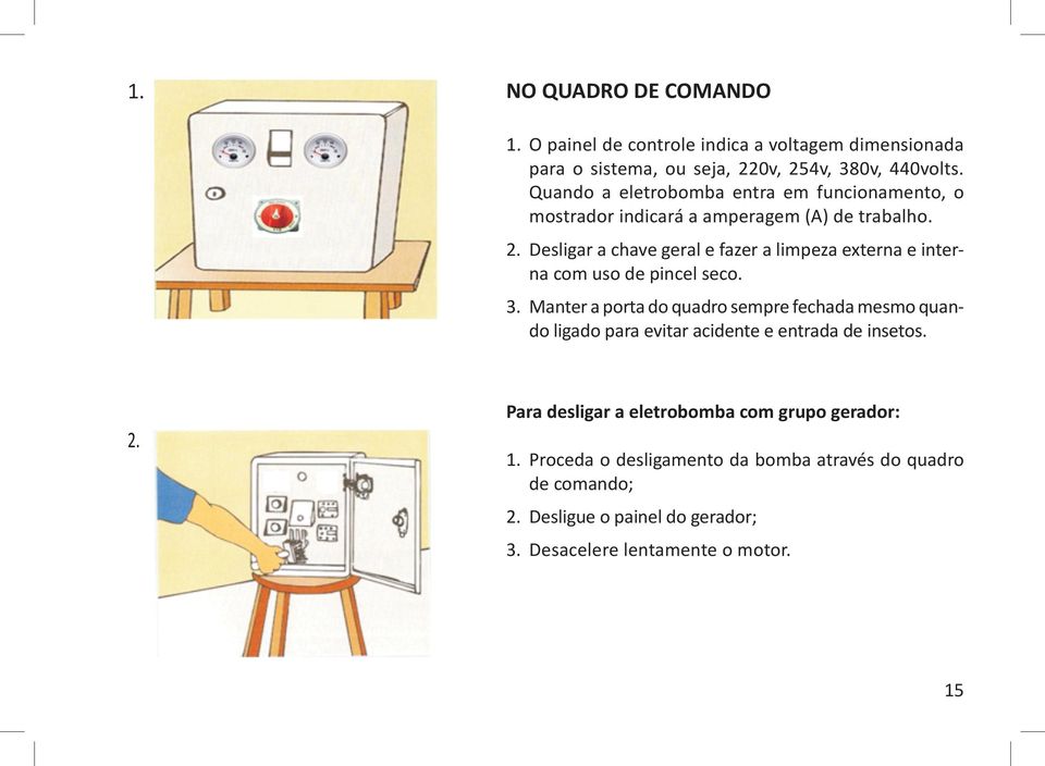 Desligar a chave geral e fazer a limpeza externa e interna com uso de pincel seco. 3.