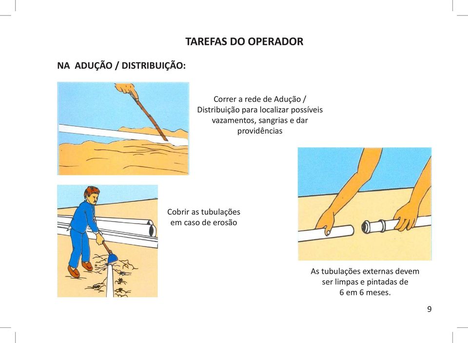 sangrias e dar providências Cobrir as tubulações em caso de