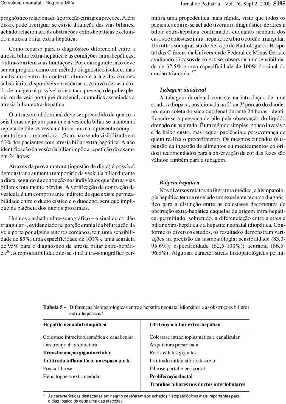 Como recurso para o diagnóstico diferencial entre a atresia biliar extra-hepática e as condições intra-hepáticas, o ultra-som tem suas limitações.