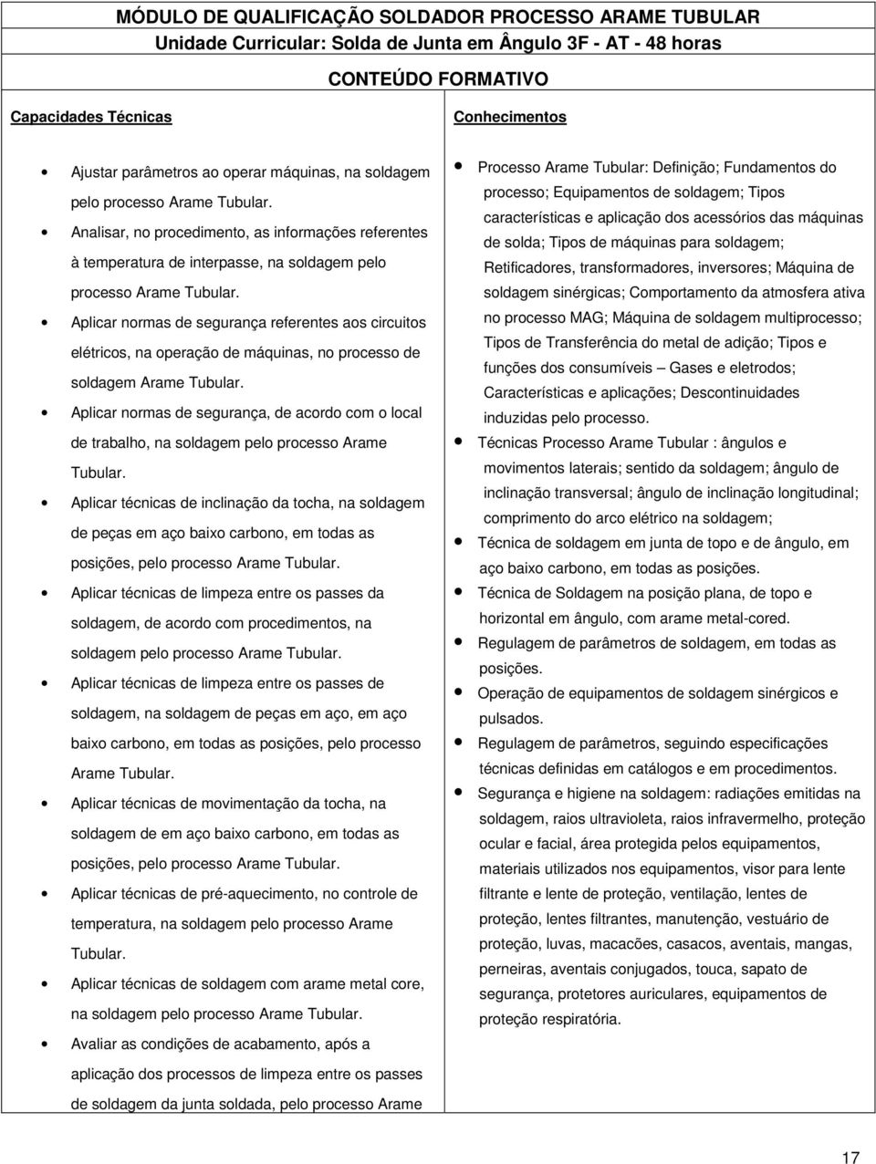 Aplicar normas de segurança referentes aos circuitos elétricos, na operação de máquinas, no processo de soldagem Arame Tubular.