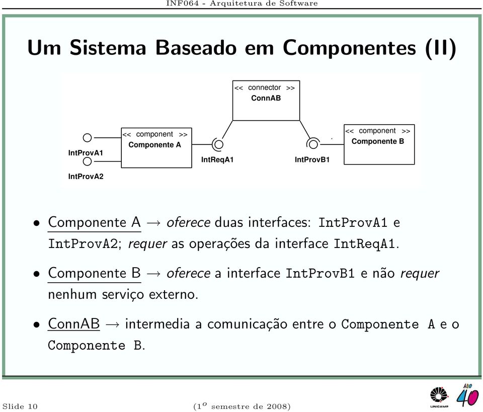 << component >> Componente B IntProvA2 Componente A oferece duas interfaces: IntProvA1 e IntProvA2; requer as