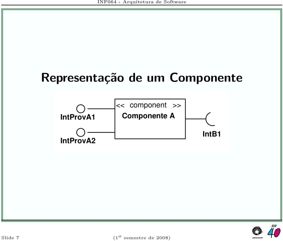 component >> Componente A