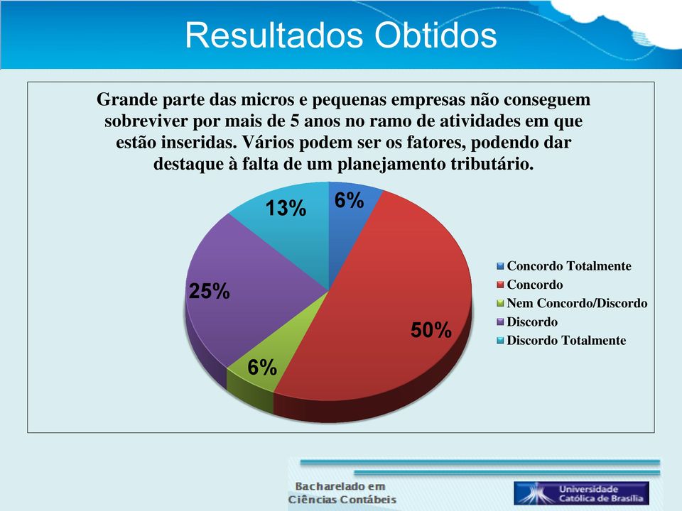 Vários podem ser os fatores, podendo dar destaque à falta de um planejamento