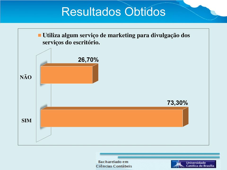 para divulgação dos serviços