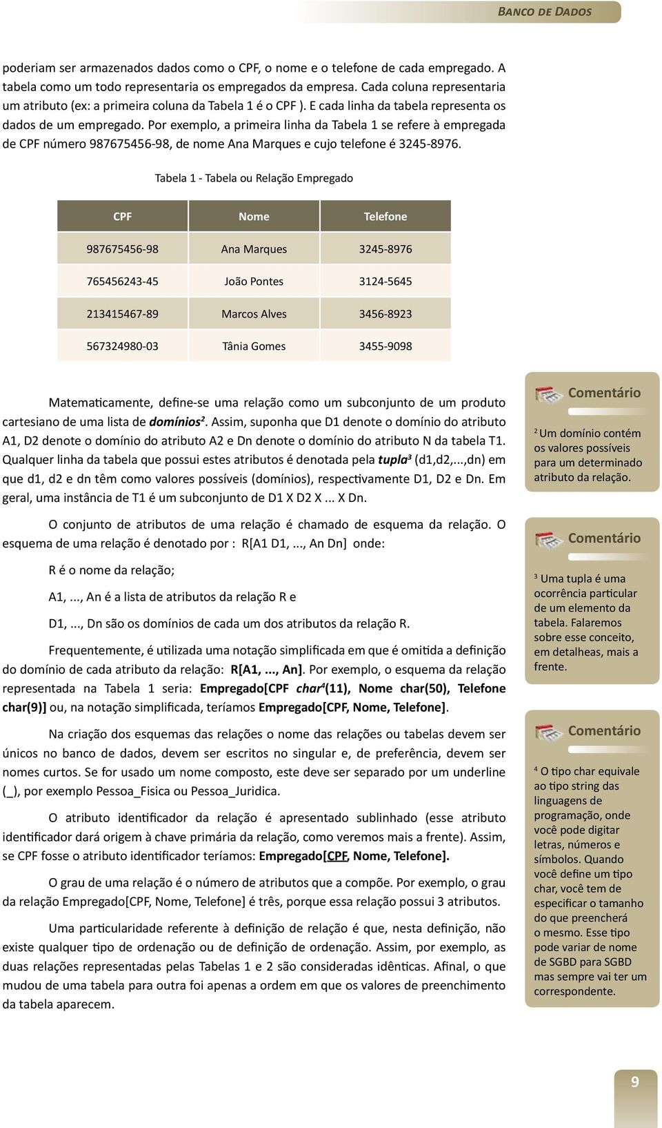 Por exemplo, a primeira linha da Tabela 1 se refere à empregada de CPF número 987675456-98, de nome Ana Marques e cujo telefone é 3245-8976.