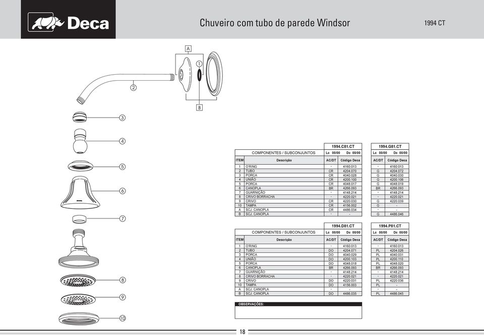 0 0.0 00.00 00.0 0.09.09. 0.0 0.09.0 99.D.CT 99.P.CT 9 0 PORC UNIÃO PORC CNOPL IVO ORRCH IVO TMP SCJ.